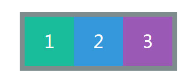 纯css3实现栏目三等平均分配