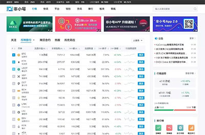 帝国cms7.5仿非小号区块链门户资讯网站源码 带手机版