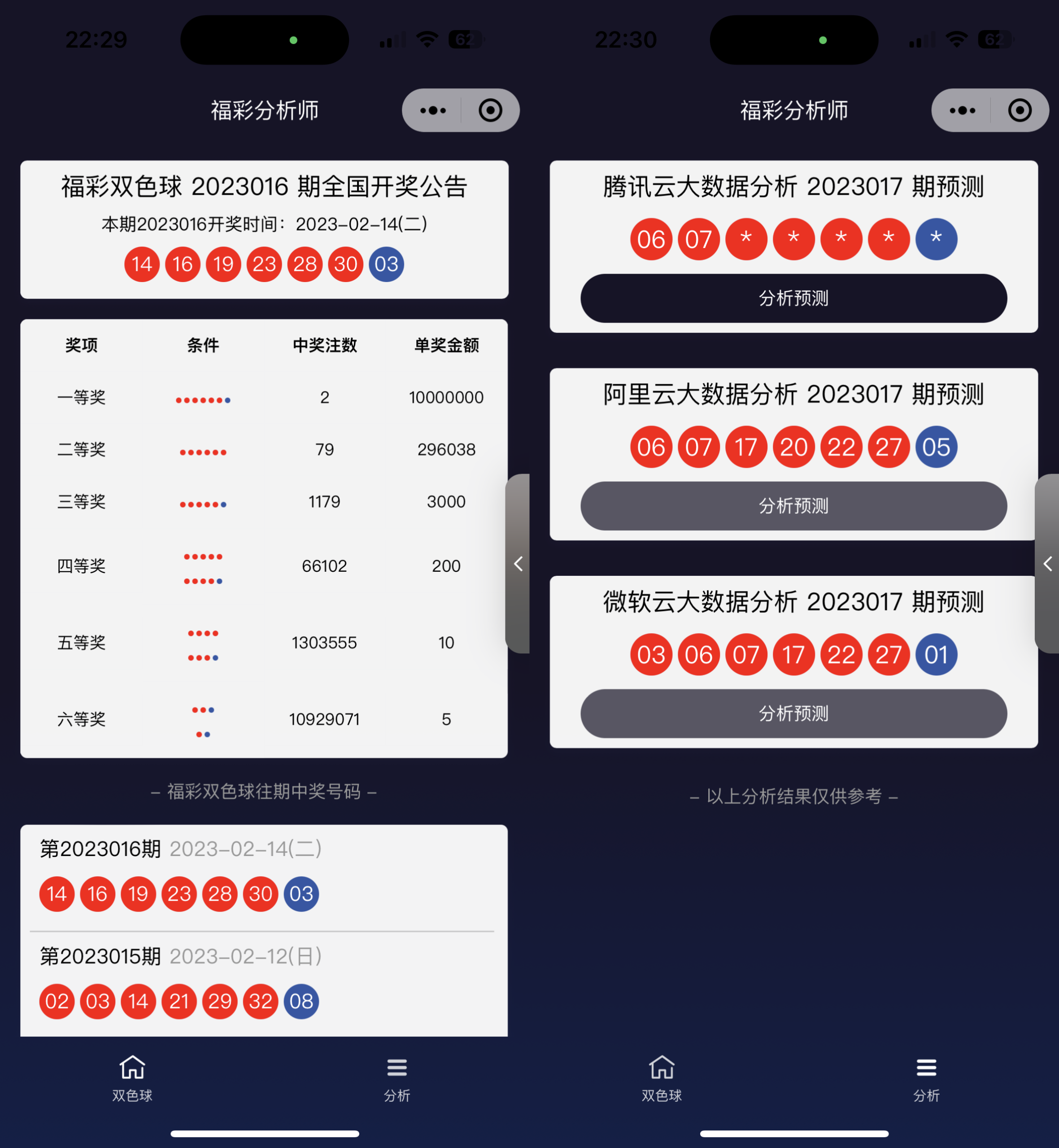 中国福彩大数据分析大师-微信小程序版源码